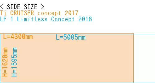 #Tj CRUISER concept 2017 + LF-1 Limitless Concept 2018